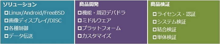 サンプルイメージ