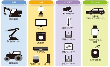 サンプルイメージ